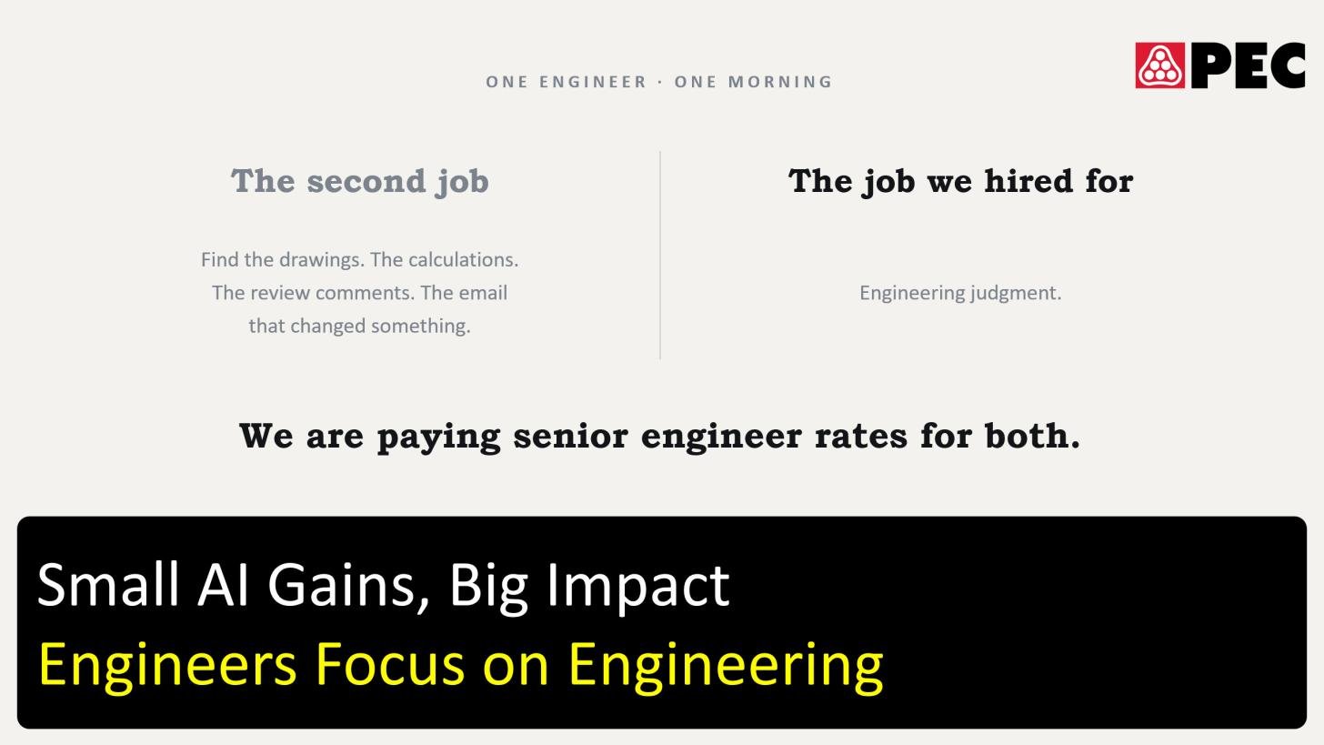 PEC graphic comparing admin drawing chase work with engineering judgment